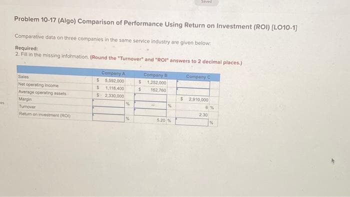 Problem 10-17 (Algo) Comparison of Performance Using Return on Investment (ROI) [LO10-1]
Comparative data on three companies in the same service industry are given below.
Required:
2. Fill in the missing information. (Round the "Turnover" and "ROI" answers to 2 decimal places.)
Sales
Net operating income
Average operating assets
Margin
Tumover
Return on investment (ROI)
Company A
5.592.000
$
$ 1,118,400
$ 2,330,000
%
%
Company B
$ 1,252,000
$ 162,760
%
Seved
5.20 %
Company C
$ 2,910,000
6 %
2:30
%