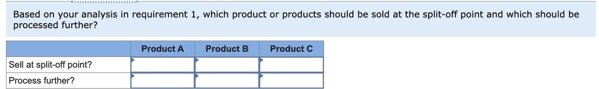 Based on your analysis in requirement 1, which product or products should be sold at the split-off point and which should be
processed further?
Sell at split-off point?
Process further?
Product A
Product B
Product C