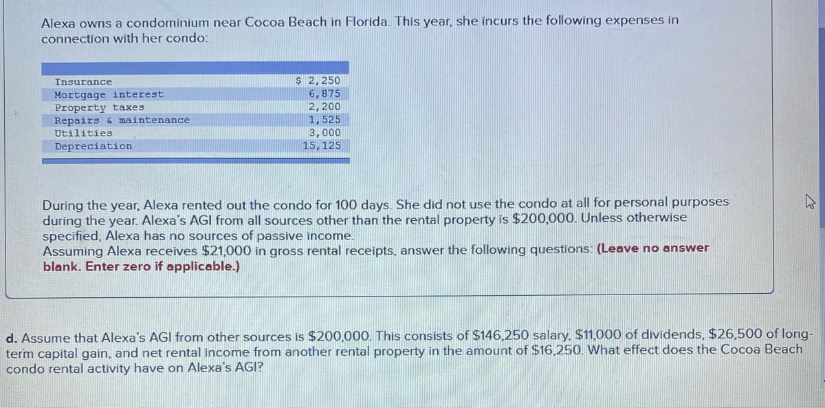 Alexa owns a condominium near Cocoa Beach in Florida. This year, she incurs the following expenses in
connection with her condo:
$ 2,250
6,875
2,200
Insurance
Mortgage interest
Property taxes
Repairs & maintenance
1,525
3,000
15,125
Utilities
Depreciation
During the year, Alexa rented out the condo for 100 days. She did not use the condo at all for personal purposes
during the year. Alexa's AGI from all sources other than the rental property is $200,000. Unless otherwise
specified, Alexa has no sources of passive income.
Assuming Alexa receives $21,000 in gross rental receipts, answer the following questions: (Leave no answer
blank. Enter zero if applicable.)
d. Assume that Alexa's AGI from other sources is $200,000. This consists of $146,250 salary, $11,000 of dividends, $26,500 of long-
term capital gain, and net rental income from another rental property in the amount of $16.250. What effect does the Cocoa Beach
condo rental activity have on Alexa's AGI?
