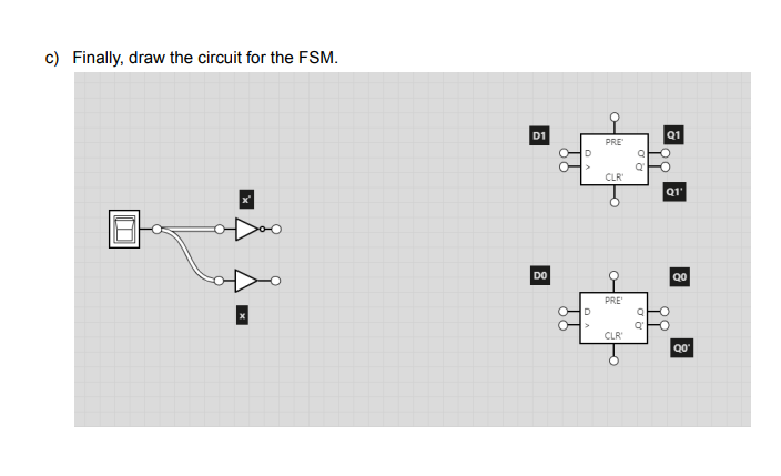 c) Finally, draw the circuit for the FSM.
D1
Q1
PRE
D
CLR
Q1'
DO
Q0
PRE
D
CLR
Q0
