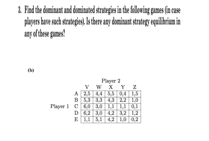 3. Find the dominant and dominated strategies in the following games (in case
players have such strategies) Is there any dominant strategy equilibrium in
any of these games?
(b)
Player 2
V
W
X Y
A 2,5 4,4 5,5 | 0,4 | 1,5
B 5,3 3,3 4,3 | 2,2 | 1,0
Player 1 C 6,0 | 3,0 | 1,1 | 1,1 0,1
D 6,2 3,0 4,2 3,2 | 1,2
E 1,1 5,1 | 4,2 | 1,0 | 0,2
