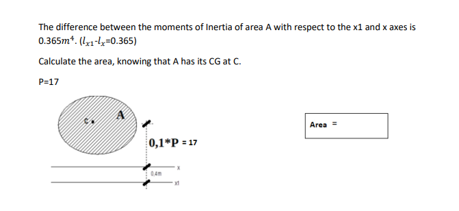 The difference between the moments of Inertia of area A with respect to the x1 and x axes is
0.365m*. (lx1-lx=0.365)
Calculate the area, knowing that A has its CG at C.
P=17
0,1*P = 17
0,4m
x1
Area =