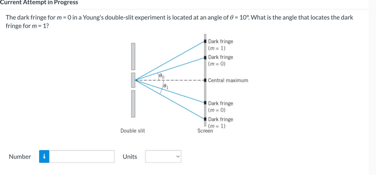 Current Attempt in Progress
The dark fringe for m = 0 in a Young's double-slit experiment is located at an angle of 0 = 10°. What is the angle that locates the dark
fringe for m = 1?
Number
Double slit
Units
100
0₁
Dark fringe
(m= 1)
Dark fringe
(m = 0)
Central maximum
Dark fringe
(m = 0)
Dark fringe
(m = 1)
Screen