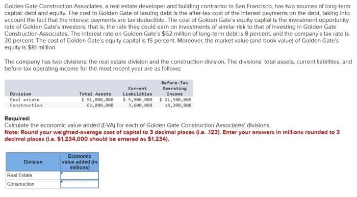Golden Gate Construction Associates, a real estate developer and building contractor in San Francisco, has two sources of long-term
capital: debt and equity. The cost to Golden Gate of issuing debt is the after-tax cost of the interest payments on the debt, taking into
account the fact that the interest payments are tax deductible. The cost of Golden Gate's equity capital is the investment opportunity
rate of Golden Gate's investors, that is, the rate they could earn on investments of similar risk to that of investing in Golden Gate
Construction Associates. The Interest rate on Golden Gate's $62 million of long-term debt is 8 percent, and the company's tax rate is.
30 percent. The cost of Golden Gate's equity capital is 15 percent. Moreover, the market value (and book value) of Golden Gate's
equity is $81 million.
The company has two divisions: the real estate division and the construction division. The divisions' total assets, current liabilities, and
before-tax operating income for the most recent year are as follows:
Division.
Real estate
Construction
Total Assets
$ 91,000,000
62,000,000
Division
Required:
Calculate the economic value added (EVA) for each of Golden Gate Construction Associates' divisions.
Real Estate
Construction
Current
Liabilities
$ 5,900,000
3,600,000
Note: Round your weighted-average cost of capital to 3 decimal places (i.e. .123). Enter your answers in millions rounded to 3
decimal places (i.e. $1,234,000 should be entered as $1.234).
Before-Tax
Operating
Income
$21,500,000
18,300,000
Economic
value added (in
millions)