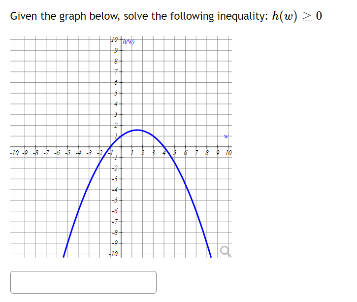 Given the graph below, solve the following inequality: h(w) ≥ 0
10 thew
6
8
7+
6
5
4
3
2
-10-9-8-7-6-5-4-3-2-1
+
-2
-3
-4
-6
-7
-8-
-9
-10+
W
9 10