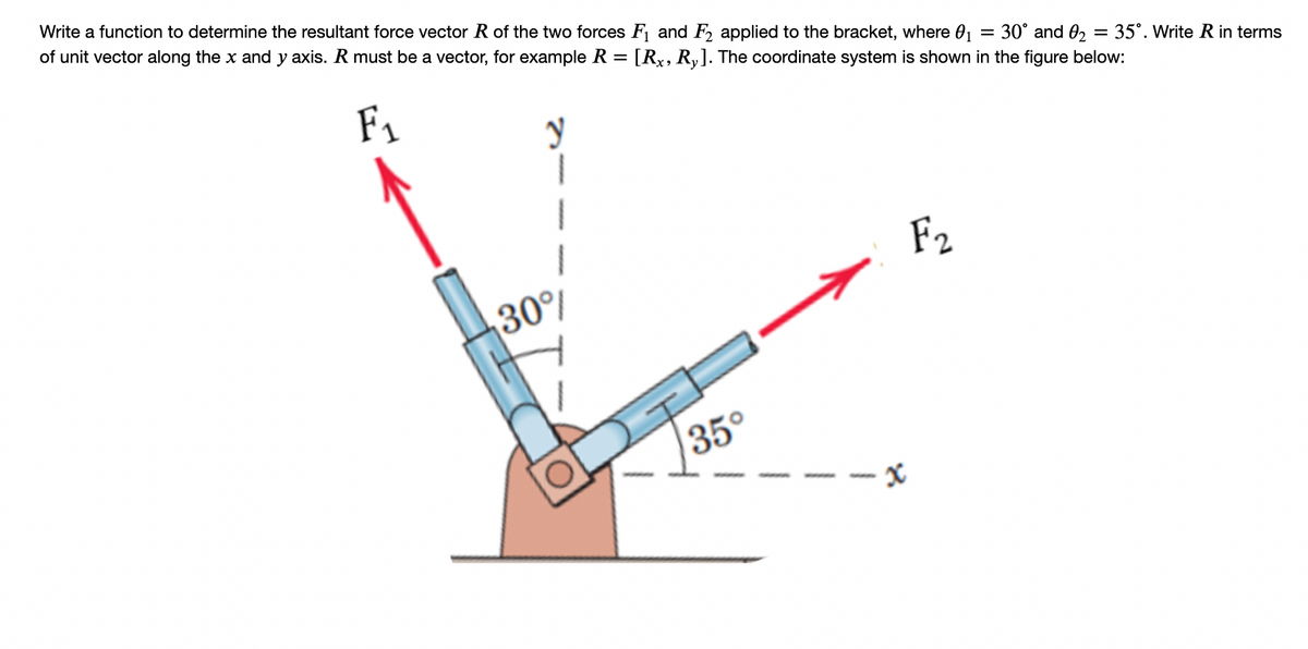 Write a function to determine the resultant force vector R of the two forces F and F2 applied to the bracket, where 01
of unit vector along the x and y axis. R must be a vector, for example R = [Rx, R,]. The coordinate system is shown in the figure below:
= 30° and 02
= 35°. Write R in terms
F1
F2
30%
35°
