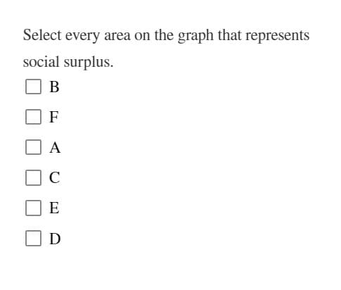 Select every area on the graph that represents
social surplus.
B
F
A
C
E
D