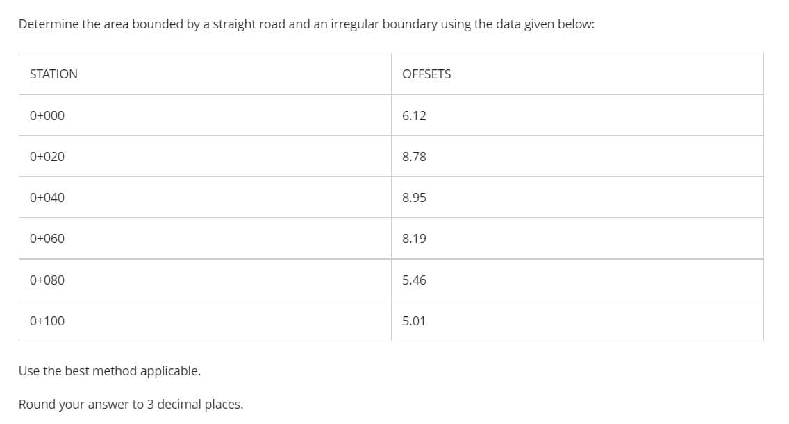 Determine the area bounded by a straight road and an irregular boundary using the data given below:
STATION
OFFSETS
0+000
6.12
0+020
8.78
0+040
8.95
0+060
8.19
0+080
5.46
0+10
.01
Use the best method applicable.
Round your answer to 3 decimal places.