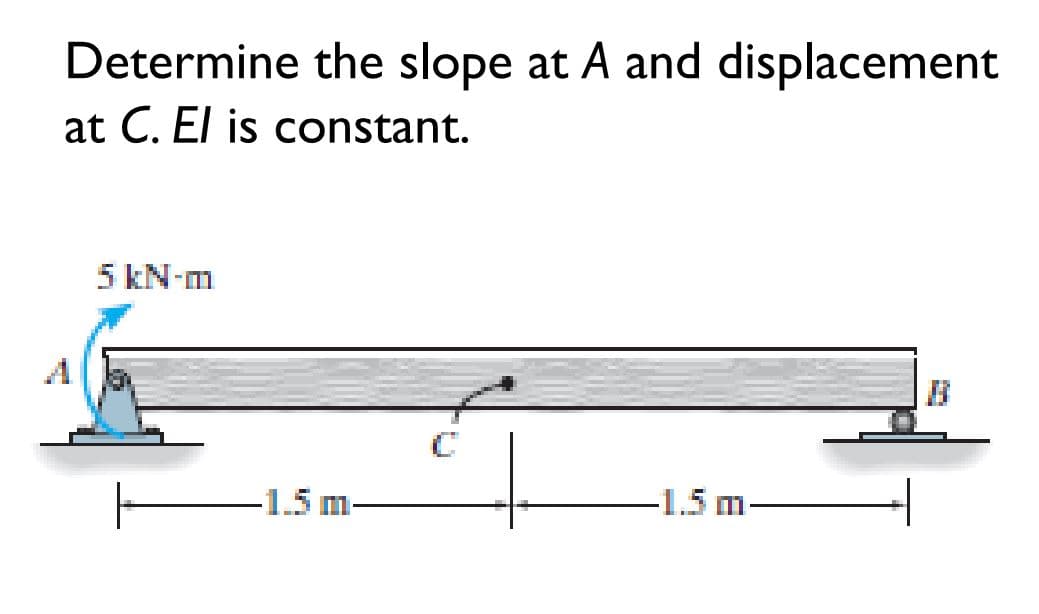 Determine the slope at A and displacement
at C. El is constant.
5 kN-m
-1.5 m-
−1.5 m-