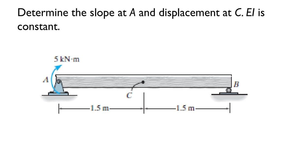 Determine the slope at A and displacement at C. El is
constant.
5 kN-m
18
-1.5 m-
-1.5 m-