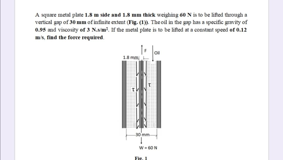 A square metal plate 1.8 m side and 1.8 mm thick weighing 60 N is to be lifted through a
vertical gap of 30 mm of infinite extent (Fig. (1)). The oil in the gap has a specific gravity of
0.95 and viscosity of 3 N.s/m². If the metal plate is to be lifted at a constant speed of 0.12
m/s, find the force required.
Oil
1.8 mm.
30 mm
W = 60 N
Fig. 1
