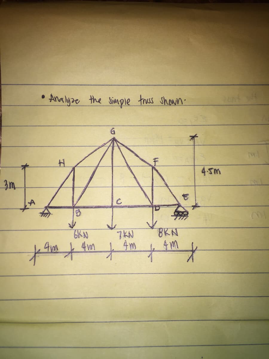 3m
•Analyze the simple truss shown.
H
3
6KN
4m
рат жёт
C
7KN
+
4m
W
8KN
4 AM t
4.5m