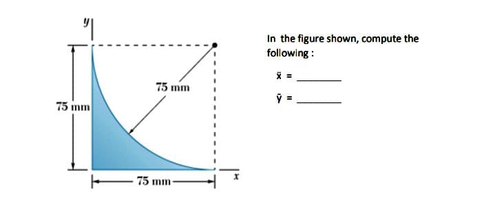 In the figure shown, compute the
following :
75 mm
ý =
75 mm
E 75 mm-
