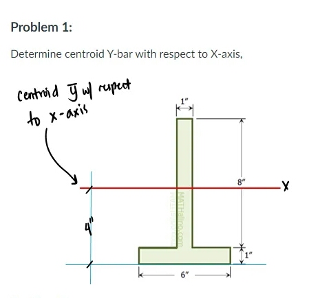 Problem 1:
Determine centroid Y-bar with respect to X-axis,
Centrid g w rupct
to x-axis
8"
6"
