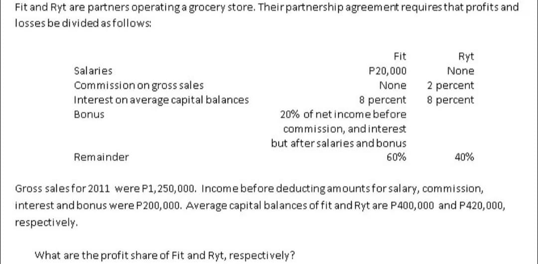 Fit and Ryt are partners operatinga grocery store. Theirpartnership agreement requires that profits and
losses be divided as follows:
Fit
Ryt
Salaries
P20,000
None
Commission on gross sales
Interest on average capital balances
2 percent
8 percent
None
8 percent
Bonus
20% of net income before
commission, andinterest
but after salaries and bonus
Remainder
60%
40%
Gross salesfor 2011 were P1, 250,000. Income before deducting amounts for salary, commission,
interest and bonus were P200,000. Average capital balances of fit and Ryt are P400,000 and P420,000,
respectively.
What are the profit share of Fit and Ryt, respectively?
