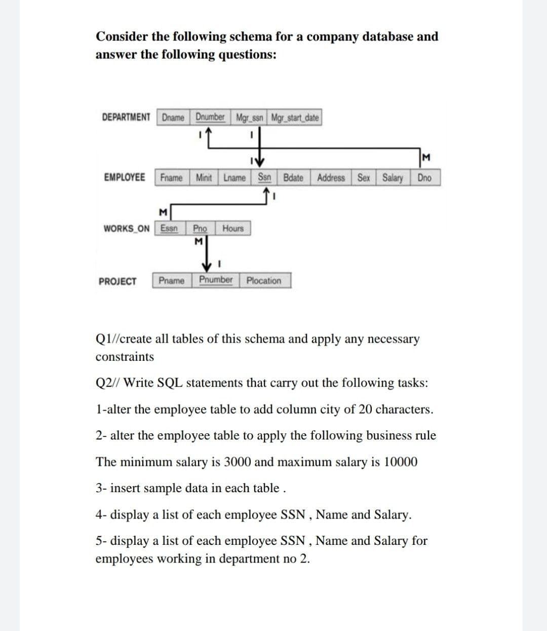 Consider the following schema for a company database and
answer the following questions:
DEPARTMENT Dname Dnumber Mgr_ssn Mgr start date
M
EMPLOYEE
Fname
Minit Lname Ssn
Bdate
Address
Sex Salary Dno
M
WORKS ON Essn
Pno
Hours
M
PROJECT
Pname
Pnumber
Plocation
Q1//create all tables of this schema and apply any necessary
constraints
Q2// Write SQL statements that carry out the following tasks:
1-alter the employee table to add column city of 20 characters.
2- alter the employee table to apply the following business rule
The minimum salary is 3000 and maximum salary is 10000
3- insert sample data in each table.
4- display a list of each employee SSN , Name and Salary.
5- display a list of each employee SSN, Name and Salary for
employees working in department no 2.
