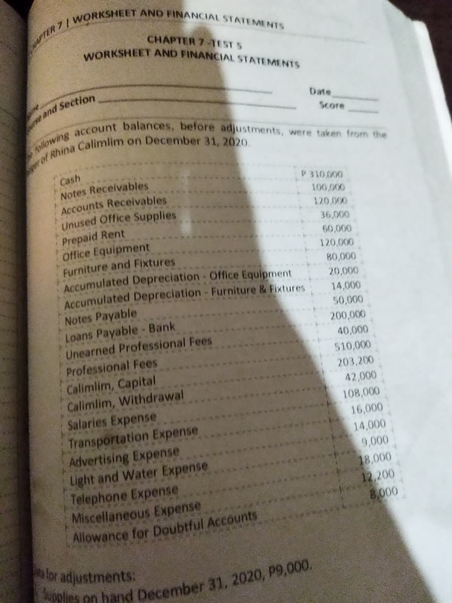 WORKSHEET AND FINANCIAL STATEMMENTS
CHAPTER 7-TEST S
Date
Score
Cash
Notes Receivables
Accounts Receivables
Unused Office Supplies
Prepaid Rent
office Equipment
P310.000
100,000
120,000
36,000
60,000
120,000
Furniture and Fixtures
Accumulated Depreciation Office Equipment
Accumulated Depreciation - Furniture & Fixtures
80,000
20,000
14,000
Notes Payable
Loans Payable - Bank
Unearned Professional Fees
50,000
200,000
40,000
Professional Fees
510,000
Calimlim, Capital
Calimlim, Withdrawal
Salaries Expense
Transportation Expense
Advertising Expense
Light and Water Expense
Telephone Expense
Miscellaneous Expense
Allowance for Doubtful Accounts
203,200
42,000
108,000
16,000
14,000
9,000
18,000
12,200
8,000
alor adjustments:
Supplies
An hand December 31, 2020, P9,000.
