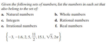 Given the following sets of numbers, list the numbers in each set that
also belong to the set of:
a. Natural numbers
b. Whole numbers
c. Integers
e. Irrational numbers
d. Rational numbers
f. Real numbers
11
-3, –1.6, 2, 5, „, 15.1, V5, 27
