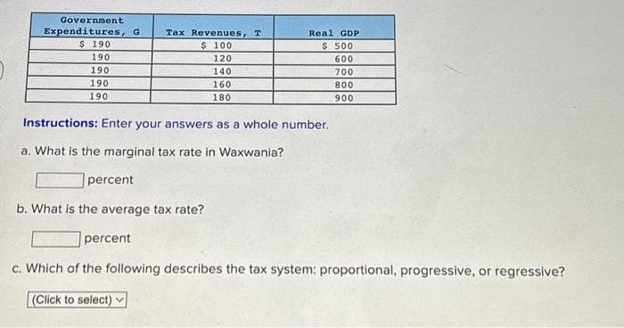 Government
Expenditures, G Tax Revenues, T
$ 190
$ 100
190
190
190
190
percent
120
140
160
180
Instructions: Enter your answers as a whole number.
a. What is the marginal tax rate in Waxwania?
b. What is the average tax rate?
Real GDP
$ 500
600
700
800
900
percent
c. Which of the following describes the tax system: proportional, progressive, or regressive?
(Click to select)