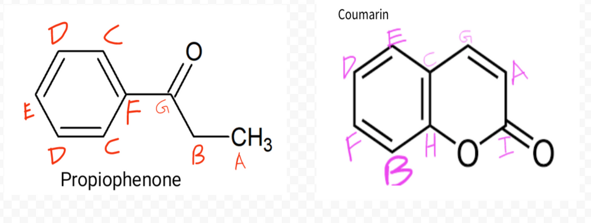D
c
с
Propiophenone
B
CH 3
A
Coumarin
B
스