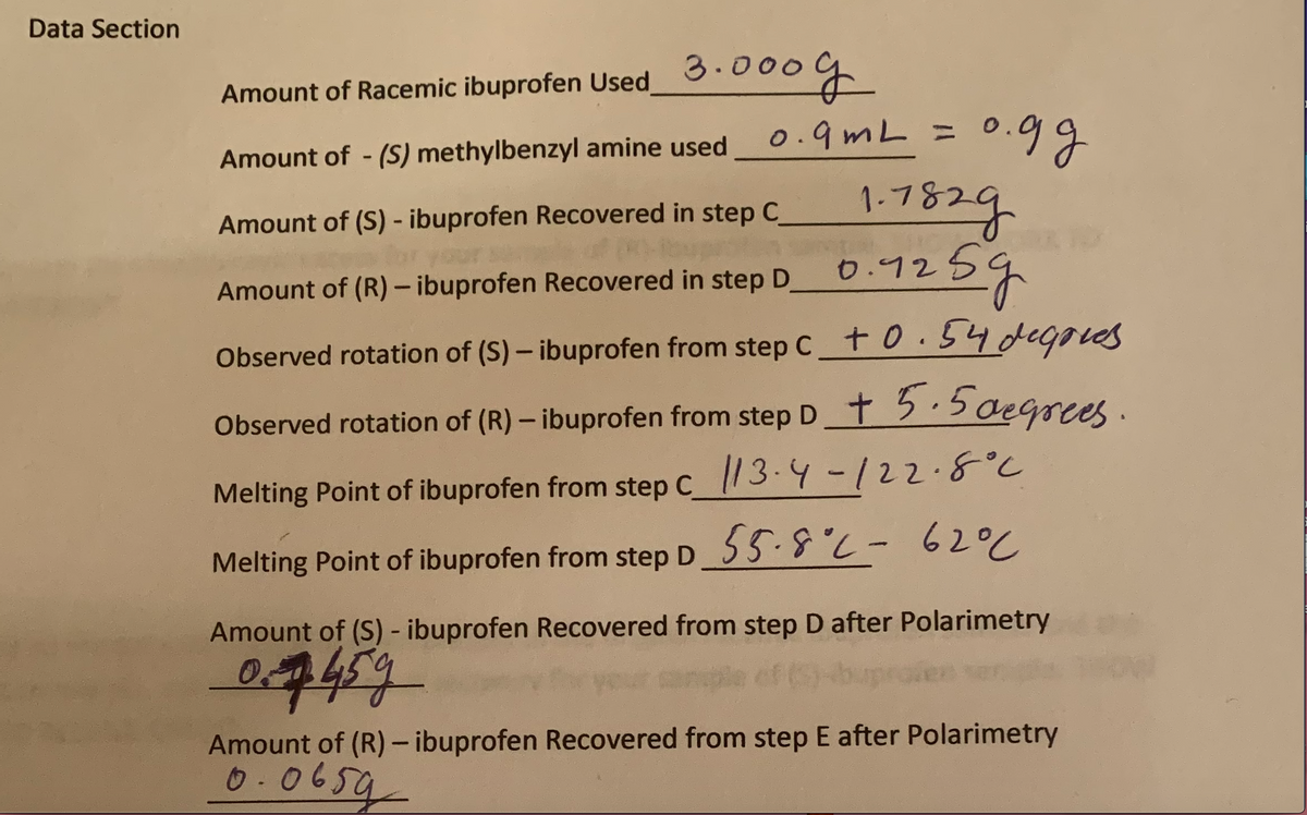 Data Section
3.000g
Amount of Racemic ibuprofen Used
0.9mL =
0.9g
%3D
Amount of - (S) methylbenzyl amine used
Amount of (S) - ibuprofen Recovered in step C
ur
Amount of (R) - ibuprofen Recovered in step D
1-7829
0.7259
Observed rotation of (S) – ibuprofen from step Ct 0.34 degores
Observed rotation of (R) – ibuprofen from step D t 5.5 aegrees.
113.4-122.8°c
Melting Point of ibuprofen from step C
Melting Point of ibuprofen from step D_35.8°C- 62°C
Amount of (S) - ibuprofen Recovered from step D after Polarimetry
09459
Amount of (R)- ibuprofen Recovered from step E after Polarimetry
0.0659
