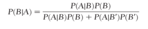 P(A|B)P(B)
P(B|A) =
P(A|B)P(B) + P(A|B')P(B')