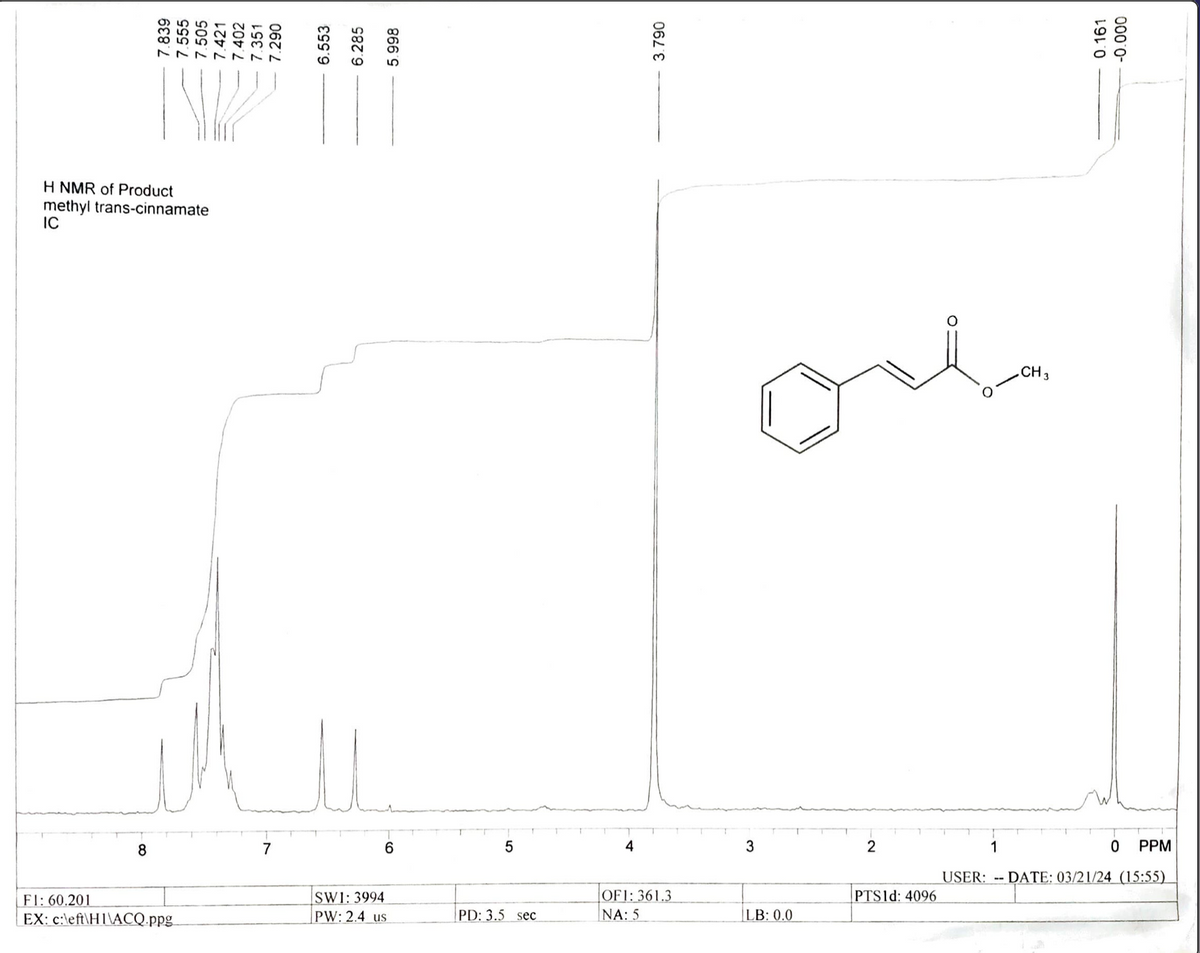 FI: 60.201
EX: c:\eft\HI\ACQ.ppg
8
7
IC
H NMR of Product
methyl trans-cinnamate
7.839
7.555
7.505
7.421
7.402
7.351
7.290
6.553
6.285
5.998
3.790
on
CH 3
6
5
4
3
2
1
0
PPM
USER:
--
DATE: 03/21/24 (15:55)
SWI: 3994
PW: 2.4 us
PD: 3.5 sec
OF1: 361.3
NA: 5
PTS1d: 4096
LB: 0.0
0.161
-0.000