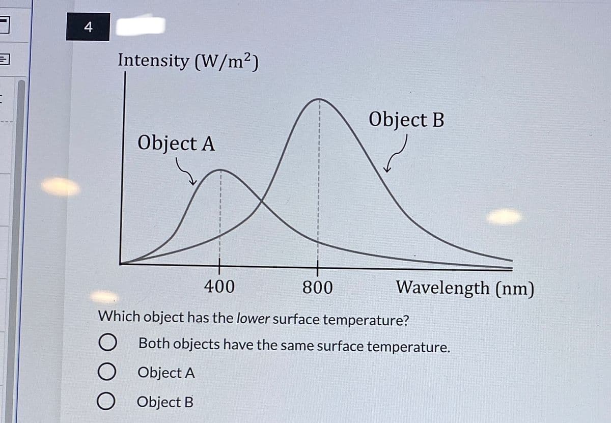 4
Intensity (W/m²)
Object B
Object A
400
800
Wavelength (nm)
Which object has the lower surface temperature?
Both objects have the same surface temperature.
Object A
Object B
