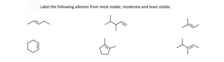 Label the following alkenes from most stable, moderate and least stable.

