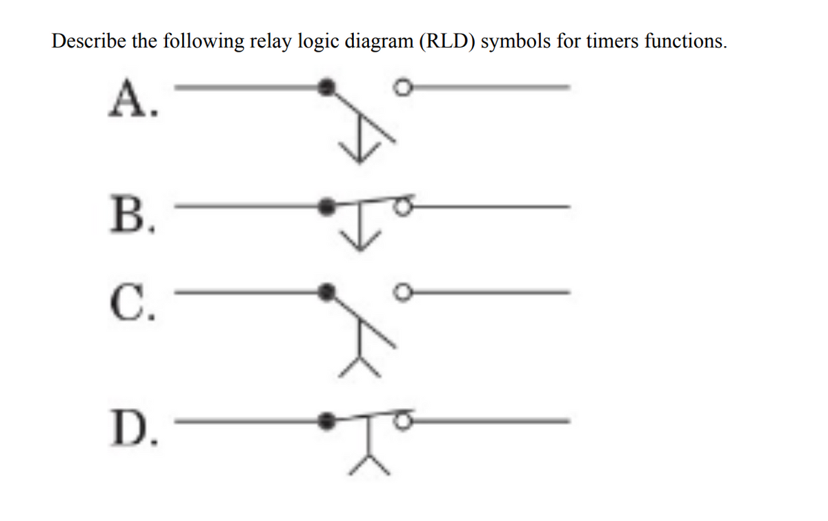 Describe the following relay logic diagram (RLD) symbols for timers functions.
А.
В.
С.
D.

