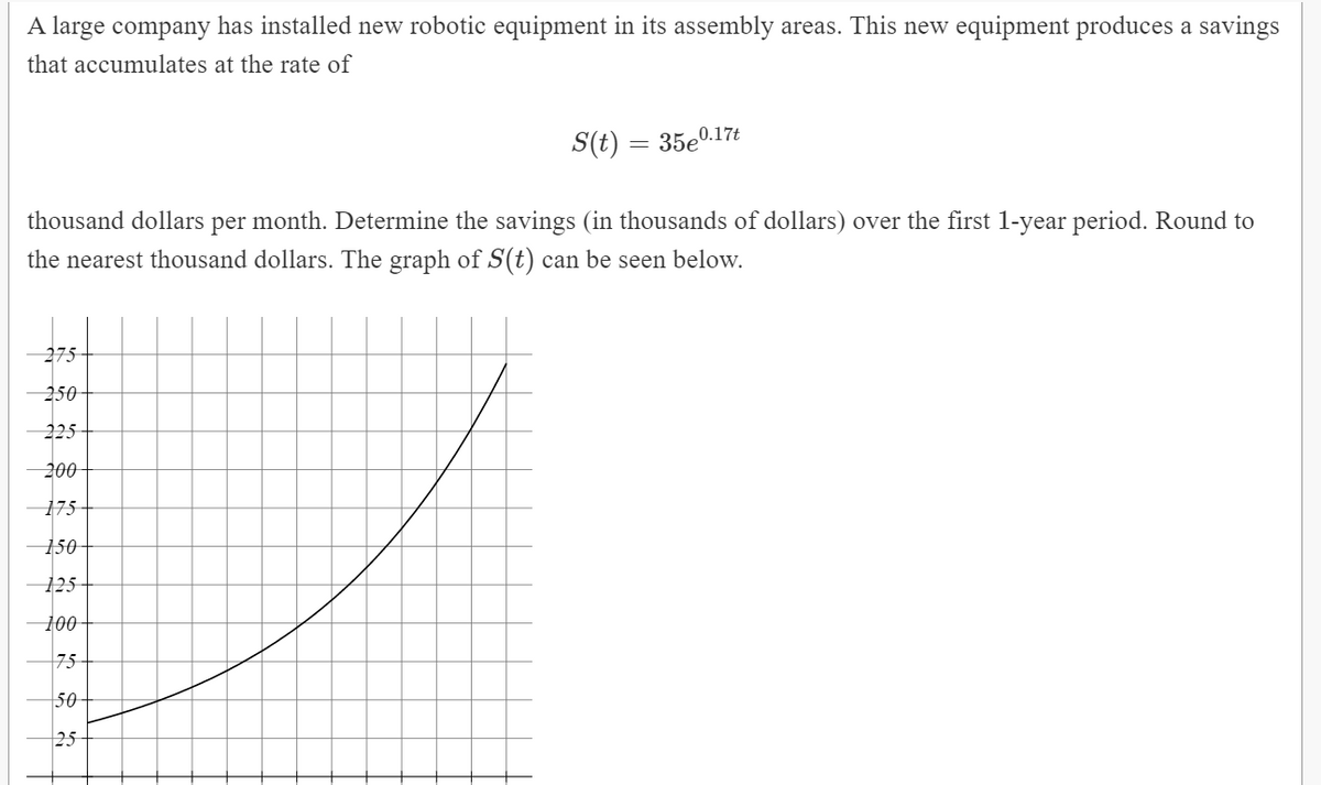 A large company has installed new robotic equipment in its assembly areas. This new equipment produces a savings
that accumulates at the rate of
S(t) = 35e0.17t
thousand dollars per month. Determine the savings (in thousands of dollars) over the first 1-year period. Round to
the nearest thousand dollars. The graph of S(t) can be seen below.
275
250
225
200
175
150
125
100
75
50
25
