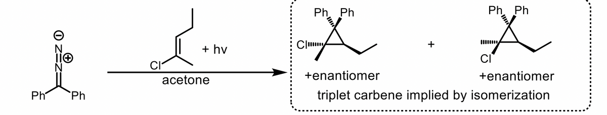 N
i
11Ⓒ
Ph
Ph
IN
+ hv
CI
acetone
Cm
Ph Ph
+
Ph Ph
X
CI
+enantiomer
+enantiomer
triplet carbene implied by isomerization