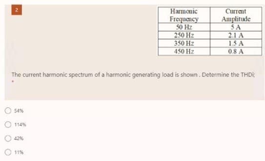 Harmonic
Current
Frequency
50 Hz
250 Hz
350 Hz
450 Hz
Amplitude
5 A
2.1 A
1.5 A
0.8 A
The current harmonic spectrum of a harmonic generating load is shown. Determine the THDİ
O 54%
O 114%
42%
11%
