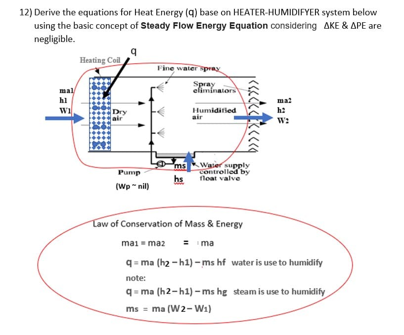 12) Derive the equations for Heat Energy (q) base on HEATER-HUMIDIFYER
system below
using the basic concept of Steady Flow Energy Equation considering AKE & APE are
negligible.
mal
hl
WI
Heating Coil
Dry
air
q
Pump
(Wp ~ nil)
Fine water spray
ms
hs
ww
ma1 = ma2
Spray
eliminators
Humidified
air
Law of Conservation of Mass & Energy
Water supply
controlled by
float valve
₁<<<<<<
= ma
ma2
h2
W2
q=ma (h2 -h1) -ms hf water is use to humidify
note:
q=ma (h2-h1) -ms hg steam is use to humidify
ms = ma (W2-W1)