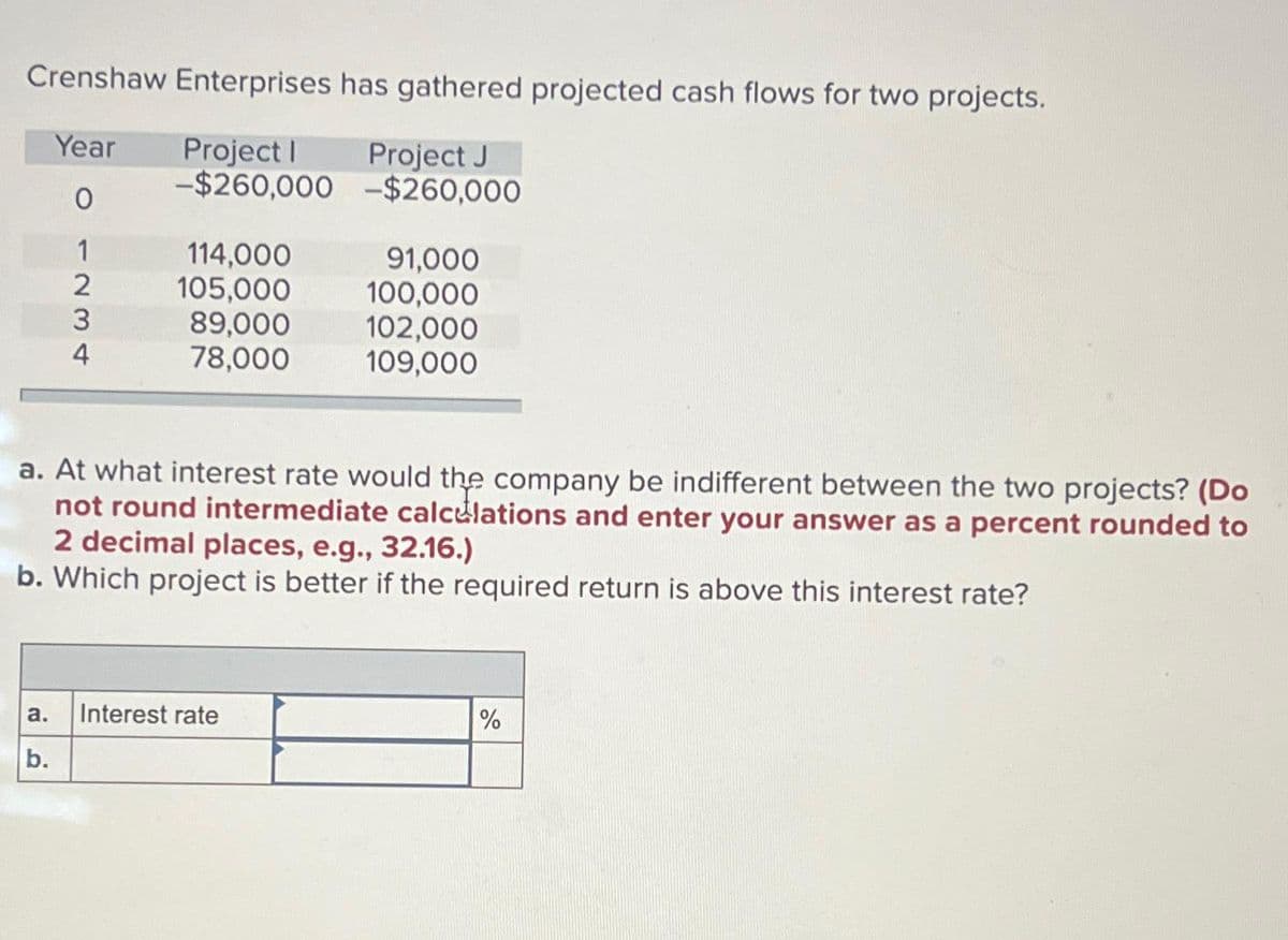 Crenshaw Enterprises has gathered projected cash flows for two projects.
Year Project Project J
0
1234
-$260,000-$260,000
114,000
105,000
89,000
78,000
91,000
100,000
a. Interest rate
b.
102,000
109,000
a. At what interest rate would the company be indifferent between the two projects? (Do
not round intermediate calculations and enter your answer as a percent rounded to
2 decimal places, e.g., 32.16.)
b. Which project is better if the required return is above this interest rate?
do
%