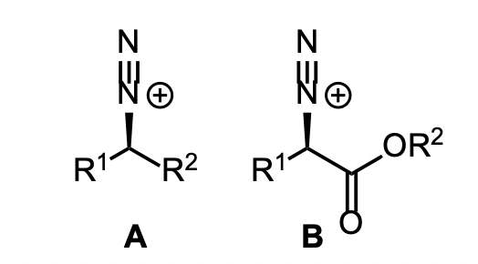 N
No
No
+)
OR?
R1*
R2
R1*
A
B
