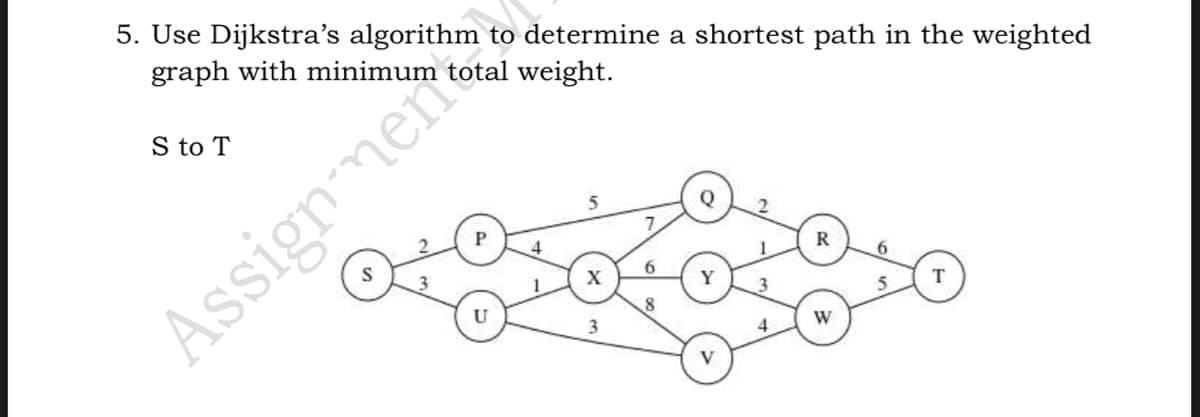5. Use Dijkstra's algorithm to determine a shortest path in the weighted
graph with minimum total weight.
S to T
R
6
X
Y
Assignmen
T
U
W
