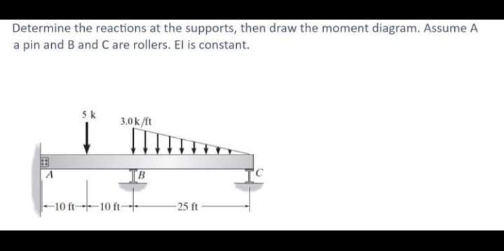 Determine the reactions at the supports, then draw the moment diagram. Assume A
a pin and B and C are rollers. El is constant.
5k
I Ti
3.0k/ft
-10 ft-10 ft-
-25 ft
