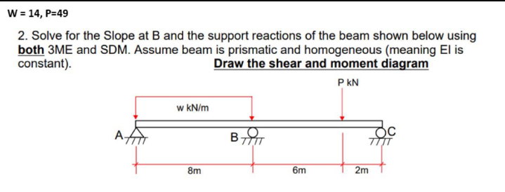 W = 14, P=49
2. Solve for the Slope at B and the support reactions of the beam shown below using
both 3ME and SDM. Assume beam is prismatic and homogeneous (meaning El is
constant).
Draw the shear and moment diagram
P kN
w kN/m
TTT
8m
6m
2m
