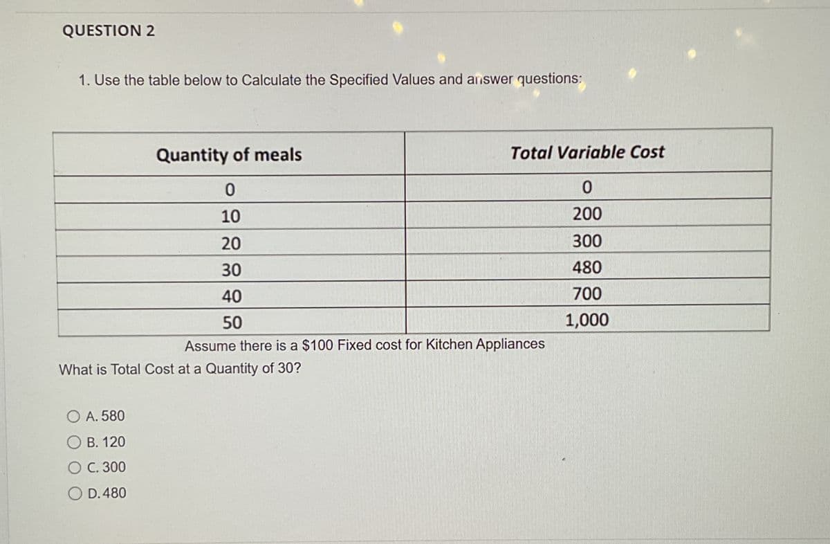 QUESTION 2
1. Use the table below to Calculate the Specified Values and answer questions:
Quantity of meals
0
Total Variable Cost
0
10
200
20
300
30
480
40
700
50
1,000
Assume there is a $100 Fixed cost for Kitchen Appliances
What is Total Cost at a Quantity of 30?
OA. 580
OB. 120
O C. 300
OD.480
