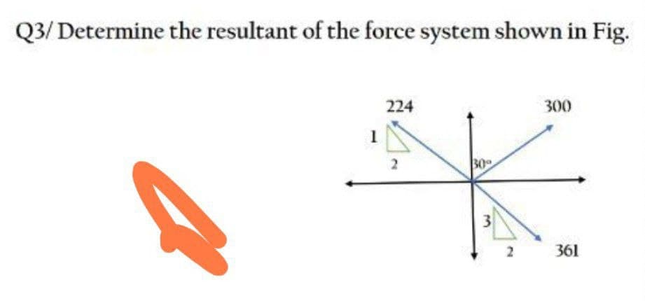 Q3/ Determine the resultant of the force system shown in Fig.
224
300
30
361
3.
