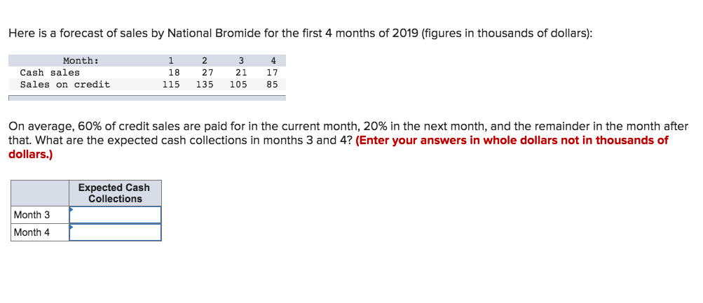 Here is a forecast of sales by National Bromide for the first 4 months of 2019 (figures in thousands of dollars):
Month:
1.
4
Cash sales
18
27
21
17
Sales on credit
115
135
105
85
On average, 60% of credit sales are paid for in the current month, 20% in the next month, and the remainder in the month after
that. What are the expected cash collections in months 3 and 4? (Enter your answers in whole dollars not in thousands of
dollars.)
Expected Cash
Čollections
Month 3
Month 4
