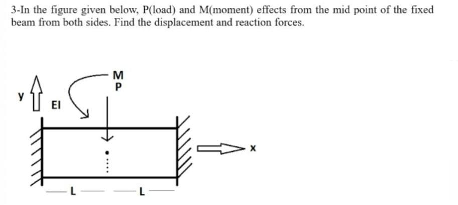 3-In the figure given below, P(load) and M(moment) effects from the mid point of the fixed
beam from both sides. Find the displacement and reaction forces.
y
El
L
L
MP
....
