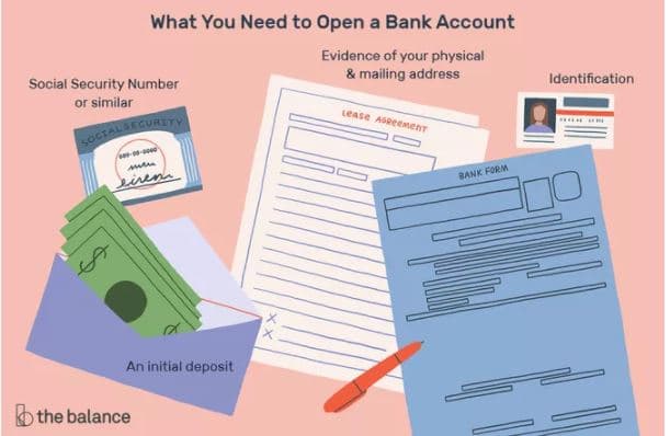 What You Need to Open a Bank Account
Evidence of your physical
Social Security Number
& mailing address
Identification
or similar
Lease AGReenent
SOCTALSE
sirem
BANK FORM
An initial deposit
the balance
