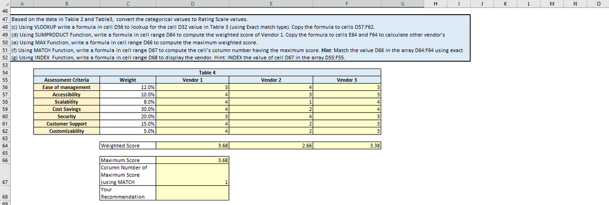 55
56
57
58
59
60
61
62
63
64
65
66
67
B
46
47 Based on the data in Table 2 and Table3, convert the categorical values to Rating Scale values.
48 (c) Using VLOOKUP write a formula in cell D56 to lookup for the cell D32 value in Table 3 (using Exact match type). Copy the formula to cells D57:F62.
49 (d) Using SUMPRODUCT Function, write a formula in cell range D64 to compute the weighted score of Vendor 1. Copy the formula to cells E64 and F64 to calculate other vendor's
50 (e) Using MAX Function, write a formula in cell range D66 to compute the maximum weighted score.
51 (f) Using MATCH Function, write a formula in cell range D67 to compute the cell's column number having the maximum score. Hint: Match the value D66 in the array D64:F64 using exact
52 (g) Using INDEX Function, write a formula in cell range D68 to display the vendor. Hint: INDEX the value of cell D67 in the array D55:F55.
53
54
68
69
Assessment Criteria
Ease of management
Accessibility
Scalability
Cost Savings
Security
Customer Support
Customizability
Weight
Weighted Score
D
12.0%
10.0%
8.0%
30.0%
20.0%
15.0%
5.0%
Maximum Score
Column Number of
Maximum Score
(using MATCH
Your
Recommendation
Vendor 2
3
4
3
4
1
4
4
2
3
4
4
2
T
4
2
3.68
2.66
3.68
1
E
Table 4
Vendor 1
4
Vendor 3
3
3
4
4
3
3
3
H
3.38
J
K
L
M
N
O