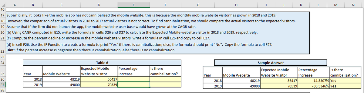 A
16
A
25
26
27
28
B
Year
C
2018
2019
D
Mobile Website
17 Superficially, it looks like the mobile app has not cannibalized the mobile website, this is because the monthly mobile website visitor has grown in 2018 and 2019.
18 However, the comparison of actual visitors in 2018 to 2017 actual visitors is not correct. To find cannibalization, we should compare the actual visitors to the expected visitors.
19 Assume that if the firm did not launch the app, the mobile website user base would have grown at the CAGR rate.
20 (b) Using CAGR computed in E15, write the formula in cells D26 and D27 to calculate the Expected Mobile website visitor in 2018 and 2019, respectively.
21 (c) Compute the percent decline or increase in the mobile website visitors, write a formula in cell E26 and copy to cell E27.
(d) In cell F26, Use the IF Function to create a formula to print "Yes" if there is cannibalization; else, the formula should print "No". Copy the formula to cell F27.
22 Hint: If the percent increase is negative then there is cannibalization, else there is no cannibalization.
23
24
48219
49000
E
Table 6
Expected Mobile
Website Visitor
56417
70539
F
Percentage
Increase
G
Is there
cannibalization?
H
Year
2018
2019
Mobile Website
J
Sample Answer
Expected Mobile
Website Visitor
48219
49000
56417
70539
K
L
Percentage
Increase
M
N
Is there
cannibalization?
-14.5307% Yes
-30.5346% Yes