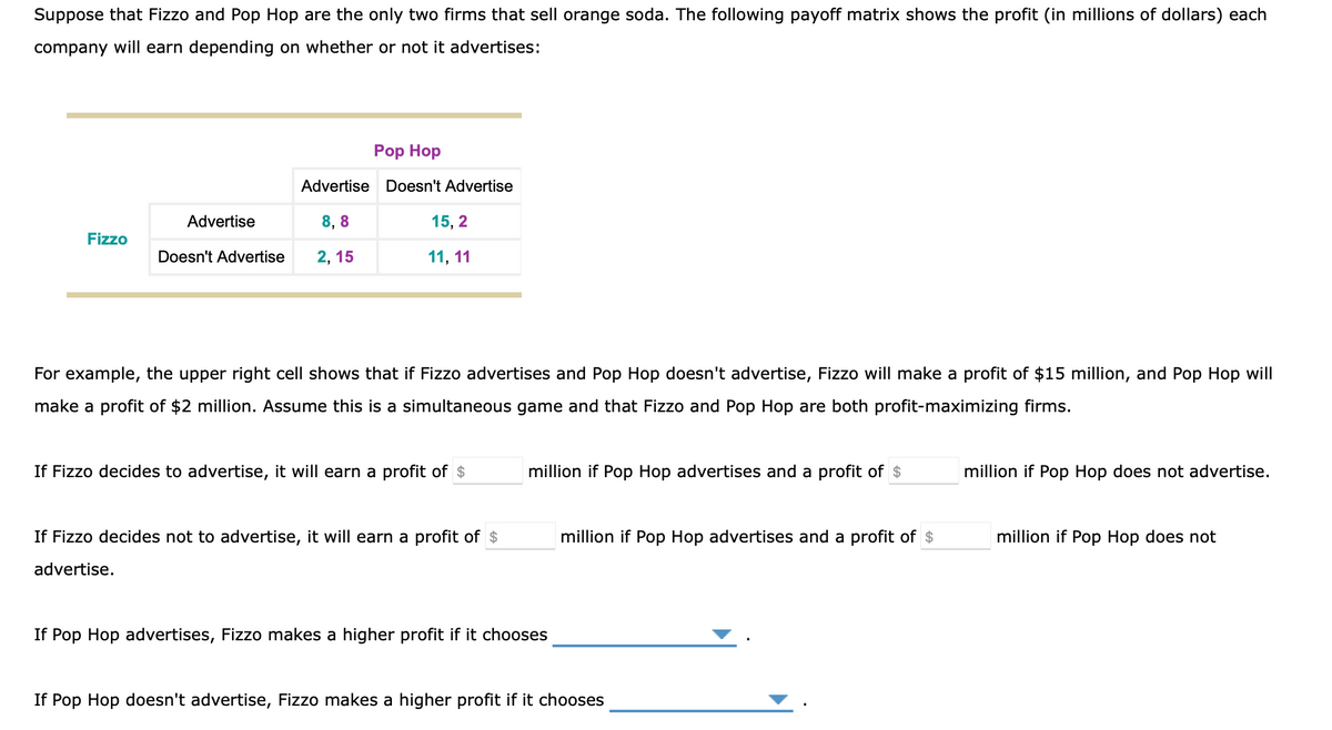Suppose that Fizzo and Pop Hop are the only two firms that sell orange soda. The following payoff matrix shows the profit (in millions of dollars) each
company will earn depending on whether or not it advertises:
Рop Hop
Advertise Doesn't Advertise
Advertise
8, 8
15, 2
Fizzo
Doesn't Advertise
2, 15
11, 11
For example, the upper right cell shows that if Fizzo advertises and Pop Hop doesn't advertise, Fizzo will make a profit of $15 million, and Pop Hop will
make a profit of $2 million. Assume this is a simultaneous game and that Fizzo and Pop Hop are both profit-maximizing firms.
If Fizzo decides to advertise, it will earn a profit of $
million if Pop Hop advertises and a profit of $
million if Pop Hop does not advertise.
If Fizzo decides not to advertise, it will earn a profit of $
million if Pop Hop advertises and a profit of $
million if Pop Hop does not
advertise.
If Pop Hop advertises, Fizzo makes a higher profit if it chooses
If Pop Hop doesn't advertise, Fizzo makes a higher profit if it chooses
