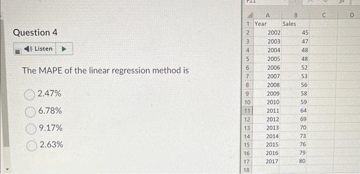 Question 4
4) Listen
The MAPE of the linear regression method is
2.47%
6.78%
9.17%
2.63%
1 Year
2
3
4
5
6
7
8
9
10
11
12
13
14
A
15
16
17
18
2002
2003
2004
2005
2006
2007
2008
2009
2010
2011
2012
2013
2014
2015
2016
2017
B
Sales
45
47
48
48
52
53
56
58
59
64
69
70
73
76
79
80
>
n
3
D