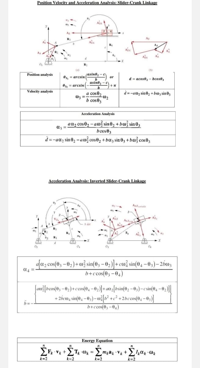 Position Velocity and Acceleration Analysis: Slider-Crank Linkage
AA
R2
AB
R3
R₁
ABA
R4
ABA
x
AB
(b)
AA
A
Position analysis
031
= arcsin
(asin02
b
d = acos02-bcos03
asino2
03:
=arcsin
+π
Velocity analysis
a cos02
d=
=-a02 sine₂+b03 sin 03
03
-002
b cosey
02
аз
Acceleration Analysis
aα₂ cosе₂-asin02 +bsin03
bcos03
d=-a2 sine₂-aw cos02 +bα3 sin03 +bwcos03
Acceleration Analysis: Inverted Slider-Crank Linkage
R₂
R₁
b dot
AAB
AAB Corioli
X
α4=
aacos(0-0)+sin(0-0)]+co sin(0,-03)-2003
b+ccos(03-04)
Jamboos(0-0)+cos(0-0)]+0x[sin(0-0)-csin(04 −0₂)||
-
• 26cm, sin(0, −0,)−m;[b² +c² +2bccos(0, −03)]
b+ccos(03-04)
"
k=2
Energy Equation
-,。,
FV + 1 = a + k
k=2
k=2
k=2