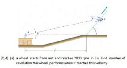 (Q 4] (a) a wheel starts from rest and reaches 2000 rpm in 5 s. Find number of
revolution the wheel performs when it reaches this velocity.
